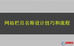 又名醴陵站長網(wǎng):網(wǎng)站欄目名稱設(shè)計技巧和流程!