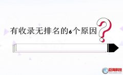 喜來健cms：網站收錄不錯，排名不好如何解決呢!