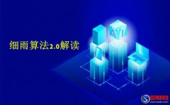 深圳推廣公司：細(xì)雨算法應(yīng)對策略，百度細(xì)雨算法2.0解讀!